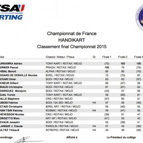 benoit_thibal_4_classement handikart2015